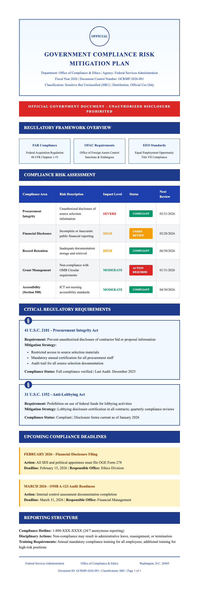 Government compliance risk mitigation plan